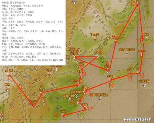 航海日记攻略缩略图
