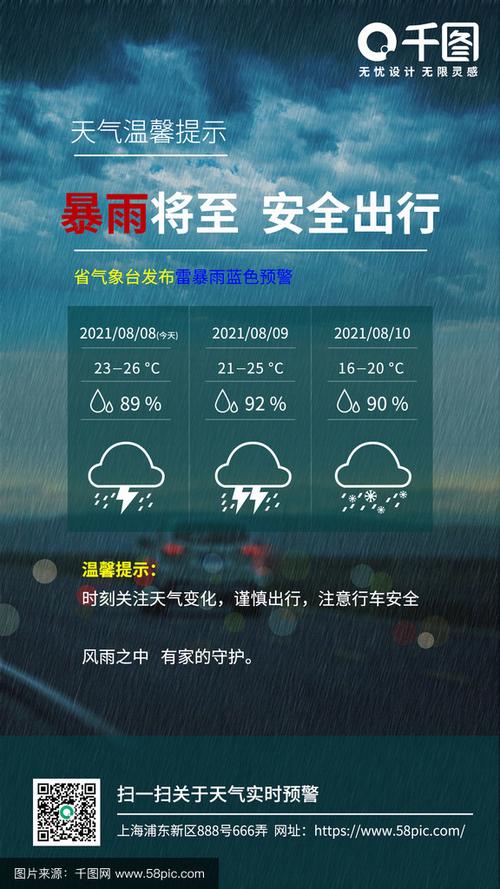 我的世界雷暴雨天气指令图标