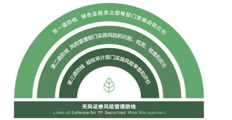 上古卷轴5控制台天气代码图标