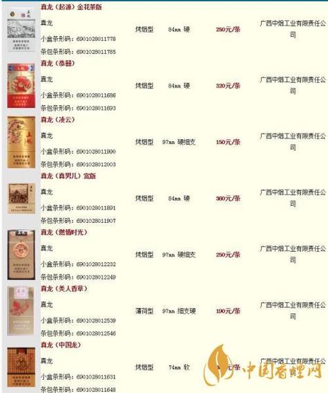 广西产香烟品牌大全图标