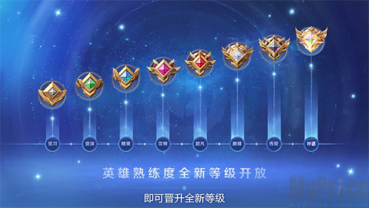王者荣耀熟练度提升方法缩略图