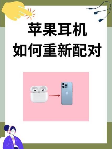 苹果无线耳机充电仓有按钮吗缩略图