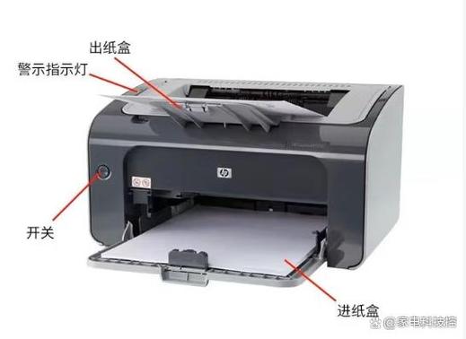 打印机选择