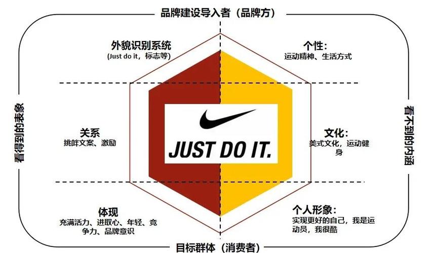 哈曼和jbl是一个品牌吗图标