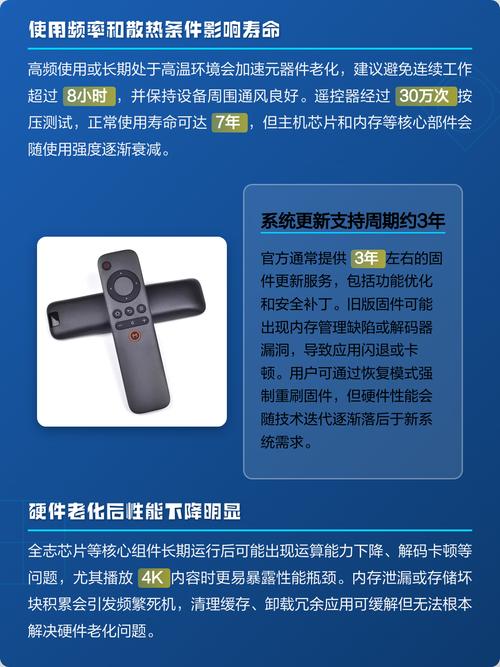 天猫魔盒一般能用几年