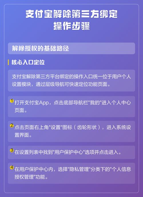 支付宝签约在哪里解除截图