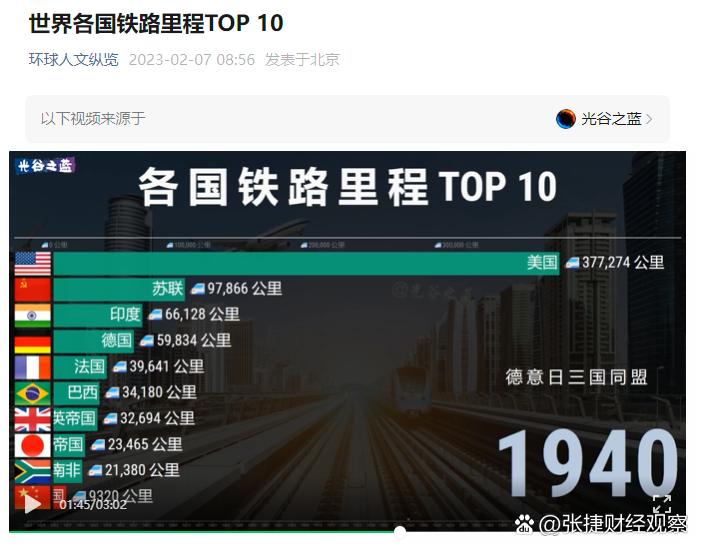 美国铁路总里程是多少截图