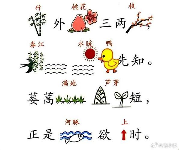 猜唐诗截图