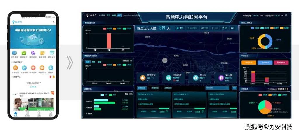 多设备互联是监控手机吗