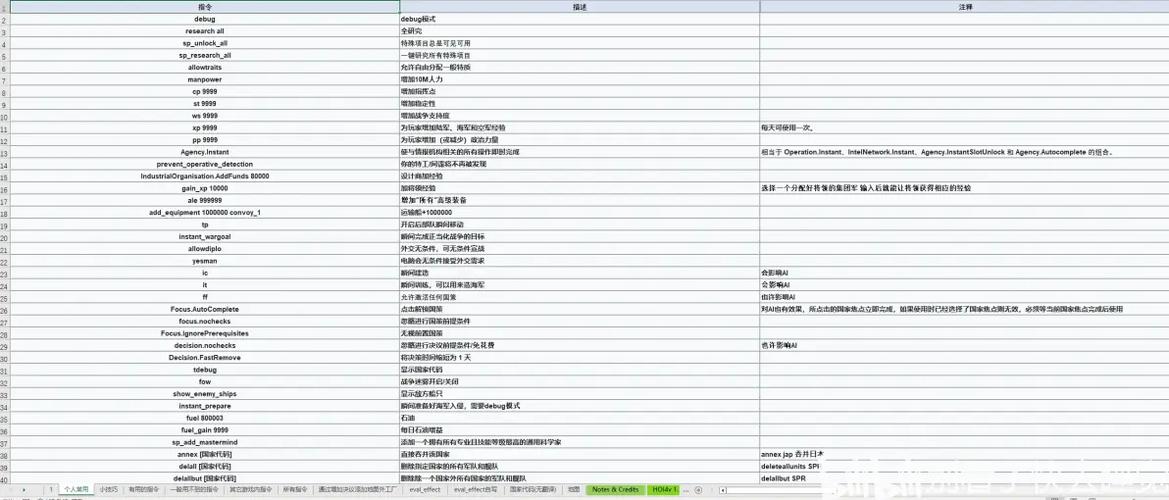 钢铁雄心4中华代码图标