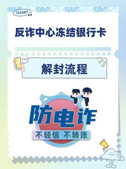 电话卡封号后如何解封截图