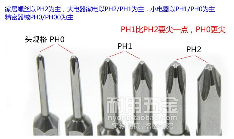 十字螺丝刀规格型号尺寸缩略图