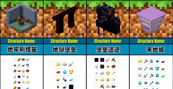 mc宝藏一般在多少层游戏截图