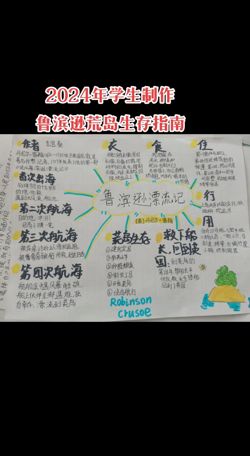 一口气看完荒岛求生缩略图