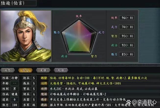 三国志13pk最强都督图标