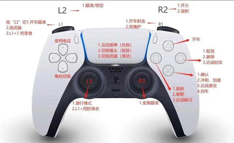 如何查看ps5手柄电量截图