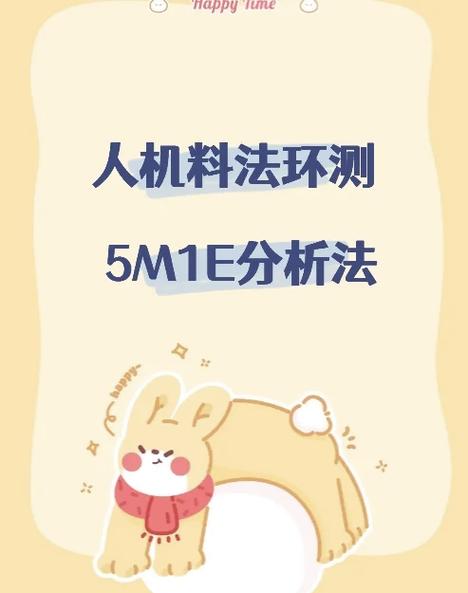 影响产品质量的六大因素缩略图