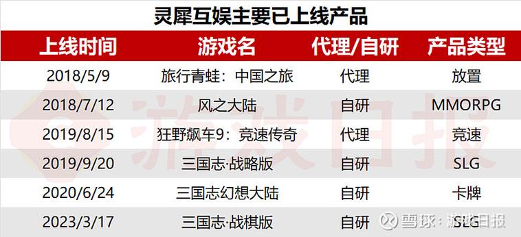 灵犀官方