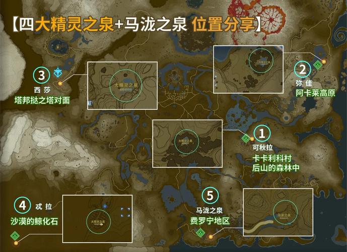 塞尔达大精灵泉任务