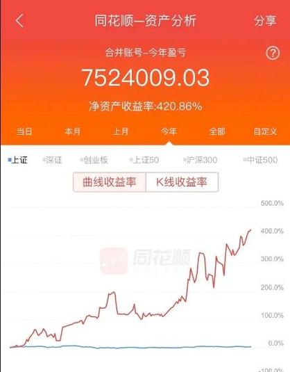 同花顺炒期货靠谱吗截图