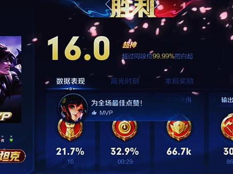 王者荣耀表现分规则