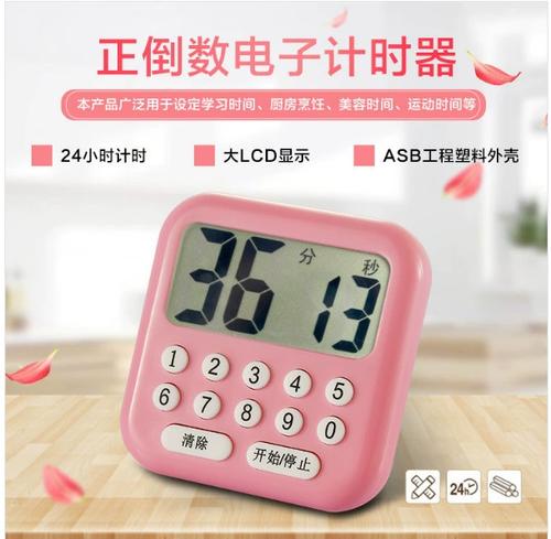 QQ聊天对话框左上角数字缩略图