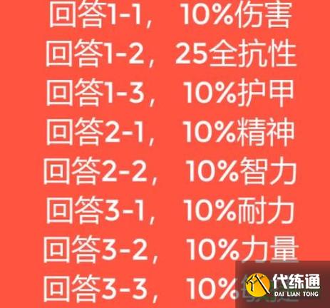 魔兽世界马戏团buff怎么吃截图