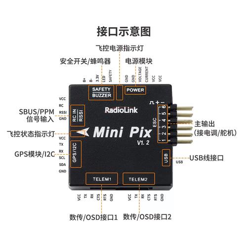 飞鸟自动挂机脚本下载截图
