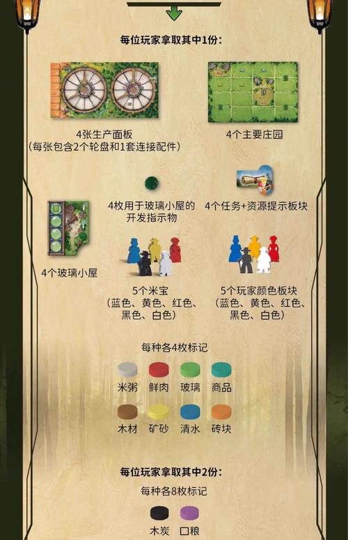 houseparty0.19.4攻略截图