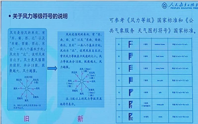 一个圆圈一个斜杠是什么意思