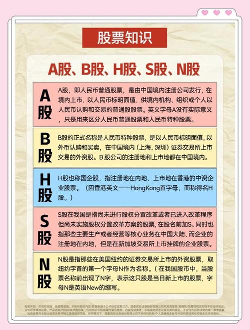 a股与美股的涨跌有关系吗缩略图