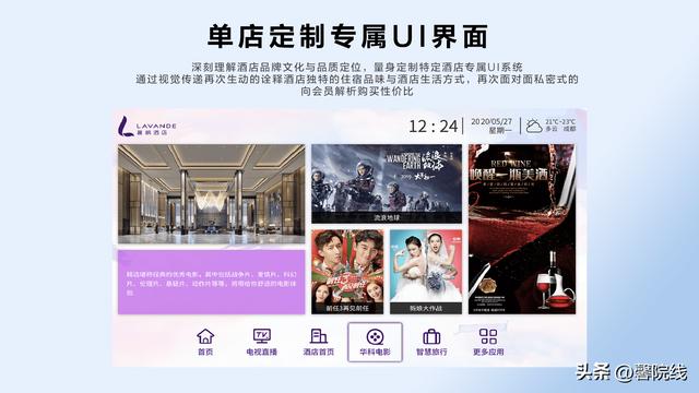 携程酒店房型升级