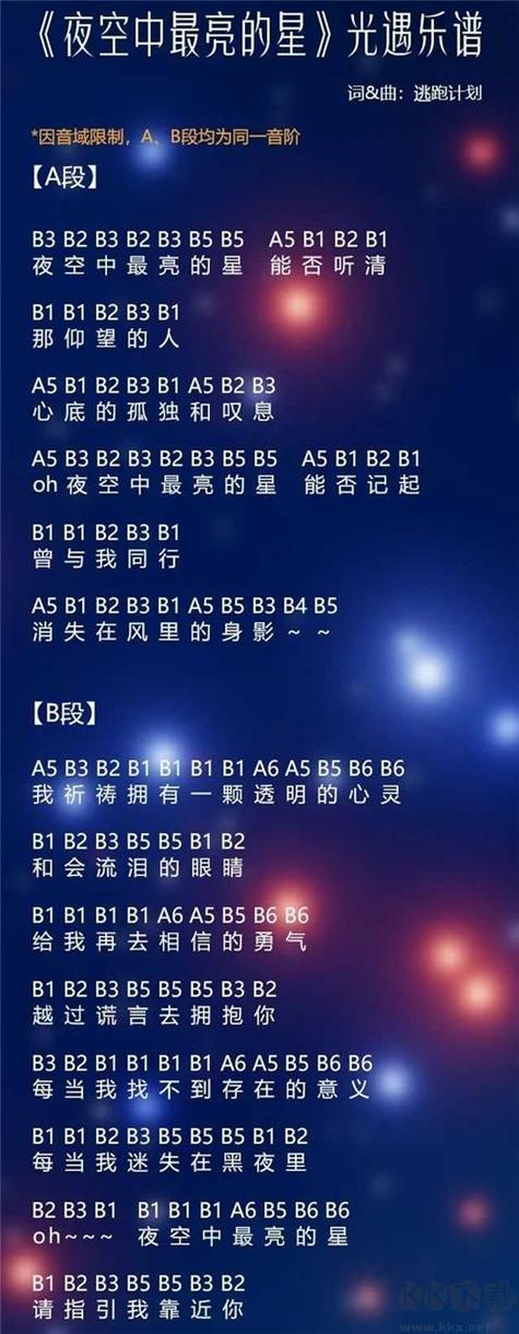 光遇乐谱大全简谱