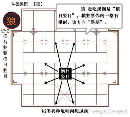 中国象棋游戏大厅缩略图