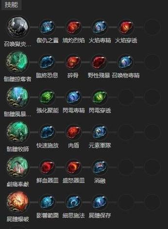 流放之路护盾回复机制图标
