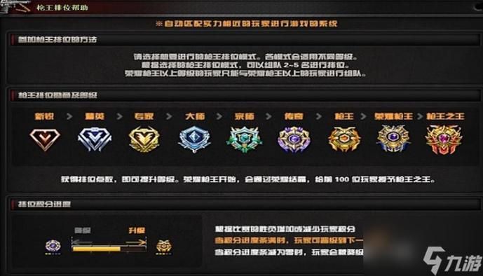 cf排位不能组队截图