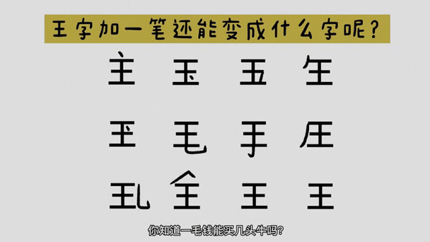 王加一笔正确答案图标