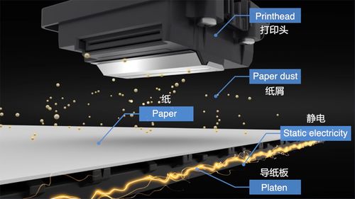 爱普生l3151安装视频缩略图