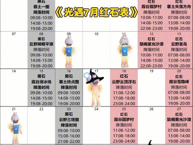 光遇献祭最多给多少个红蜡烛