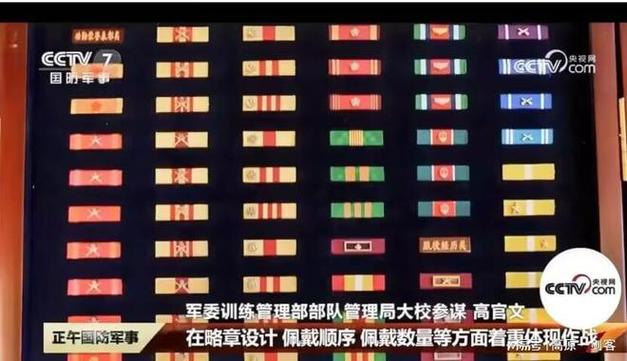 勋表生成网页版游戏截图