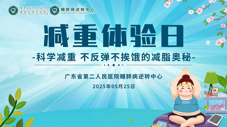 减重不减反增图标