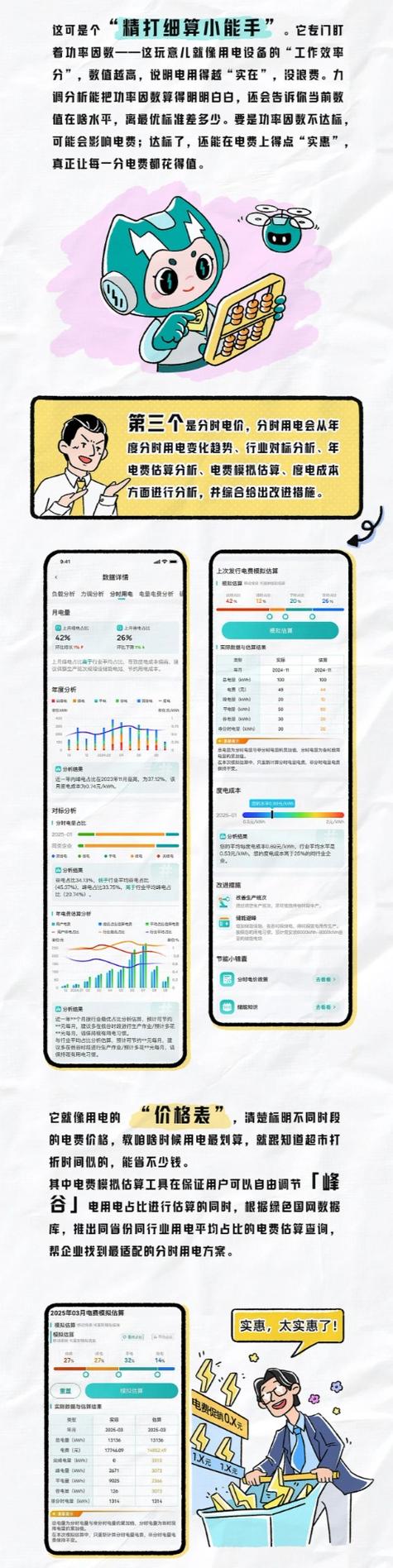 电动车4格电量对照表截图