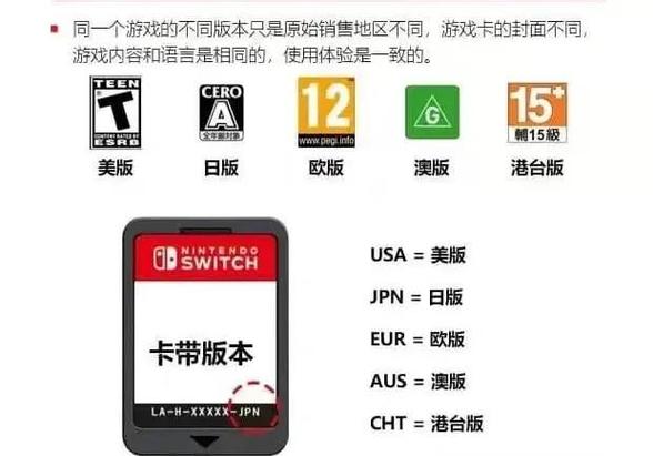 switch游戏卡带分港版日版吗缩略图