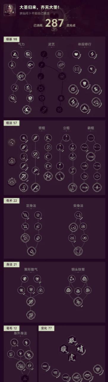 上古卷轴5怎么获得技能点截图