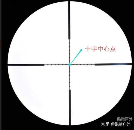 瞄准镜怎么装在枪上