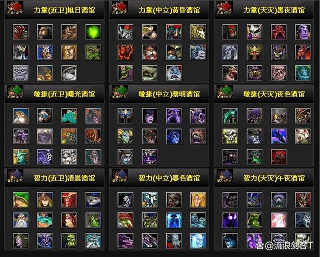 dota2英雄简称缩略图
