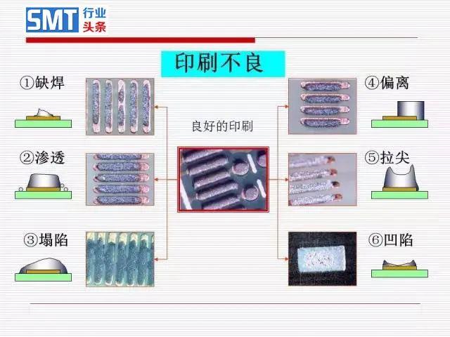 手表调整时间设置注意事项截图