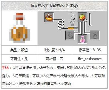 我的世界防火蔓延指令