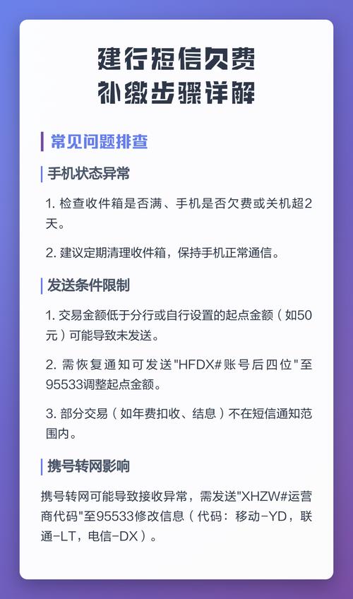 建行短信欠费怎么补缴图标