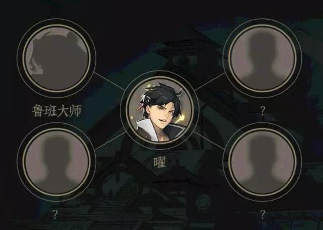 王者荣耀答题答案图标